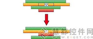 VARCHART Xgantt v4.4